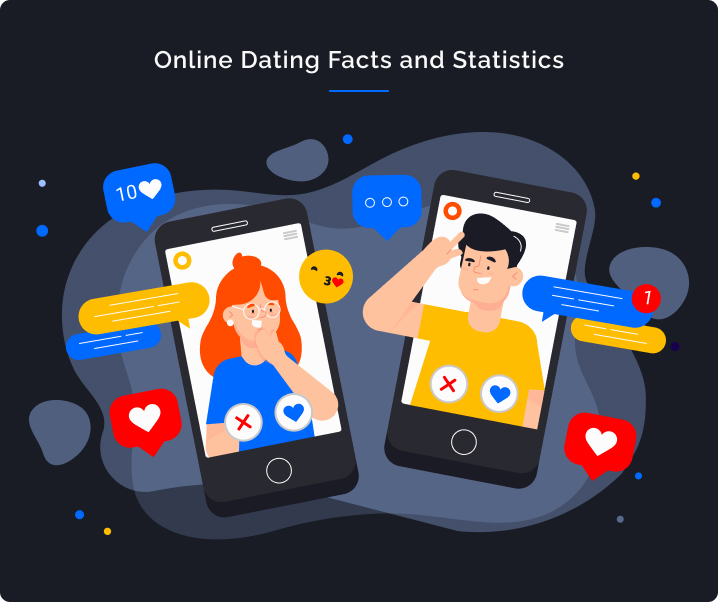 Statistics online dating 97 Surprising