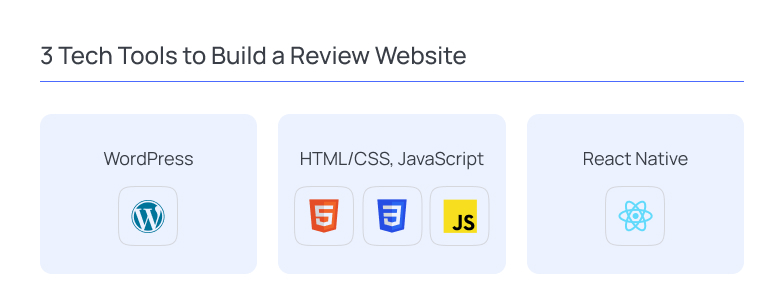 review websites examples