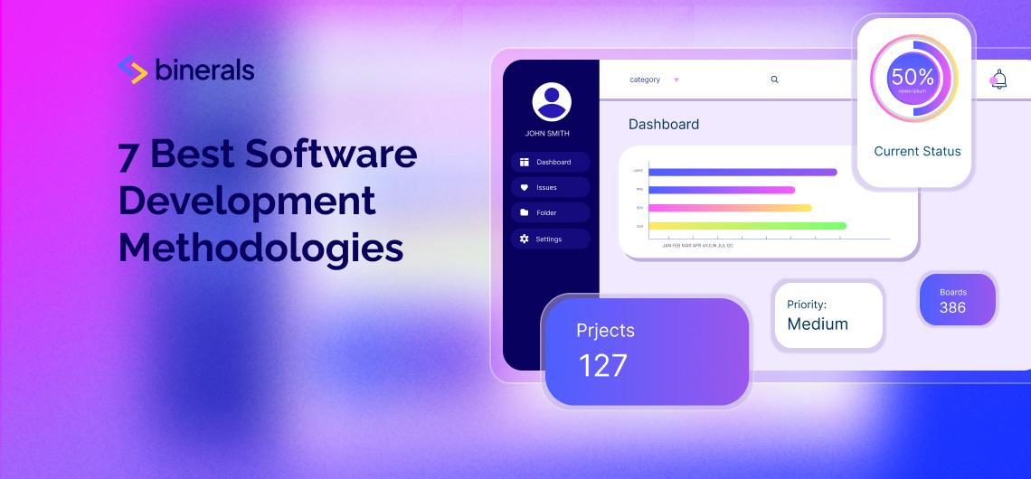 The Basic Info on the Software Development Methodologies | Binerals