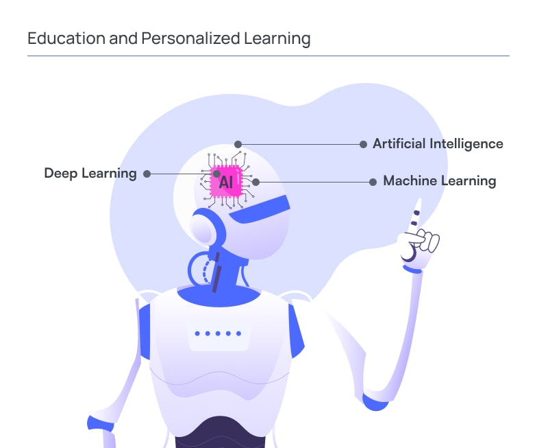 10 Top AI Trends In 2024 | Binerals.com